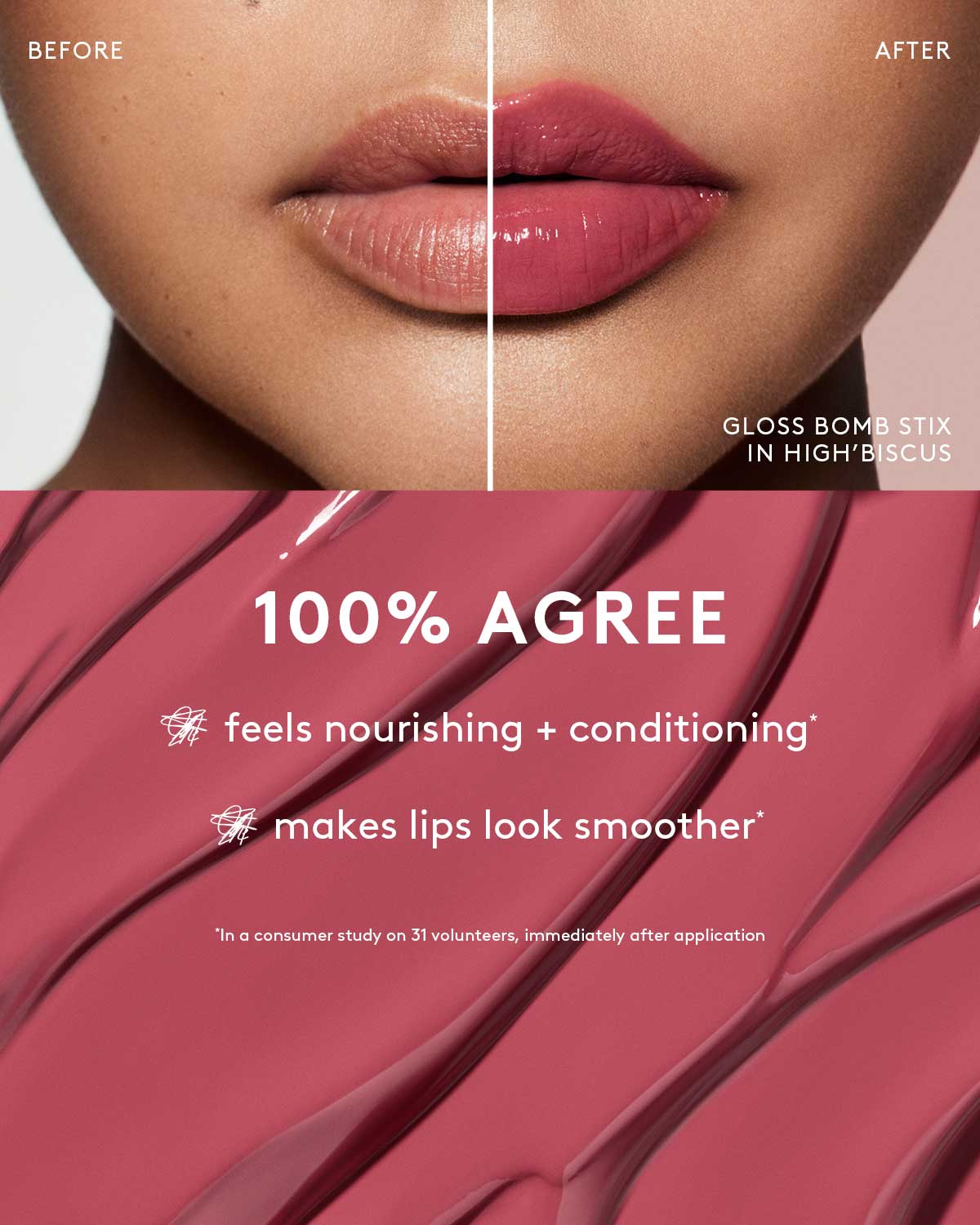 Gloss Bomb Stix High-Shine Gloss Stick ¡ª Sp'ice Cold