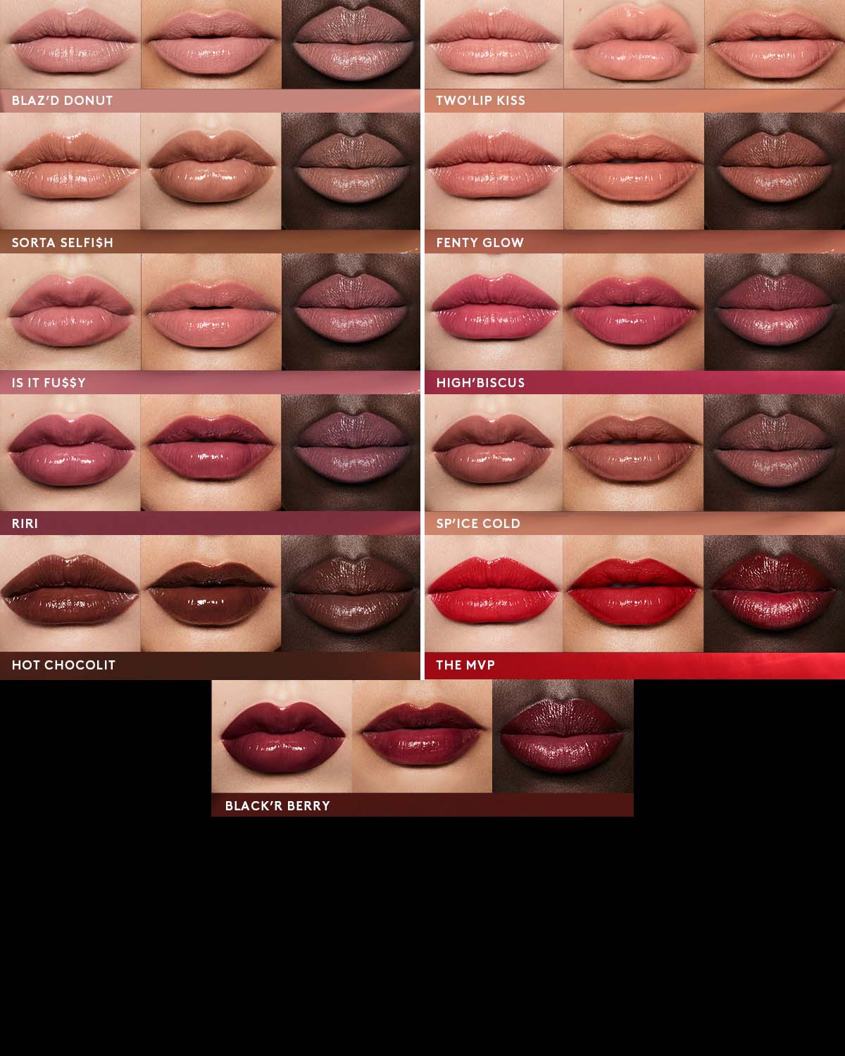 Gloss Bomb Stix High-Shine Gloss Stick ¡ª The MVP